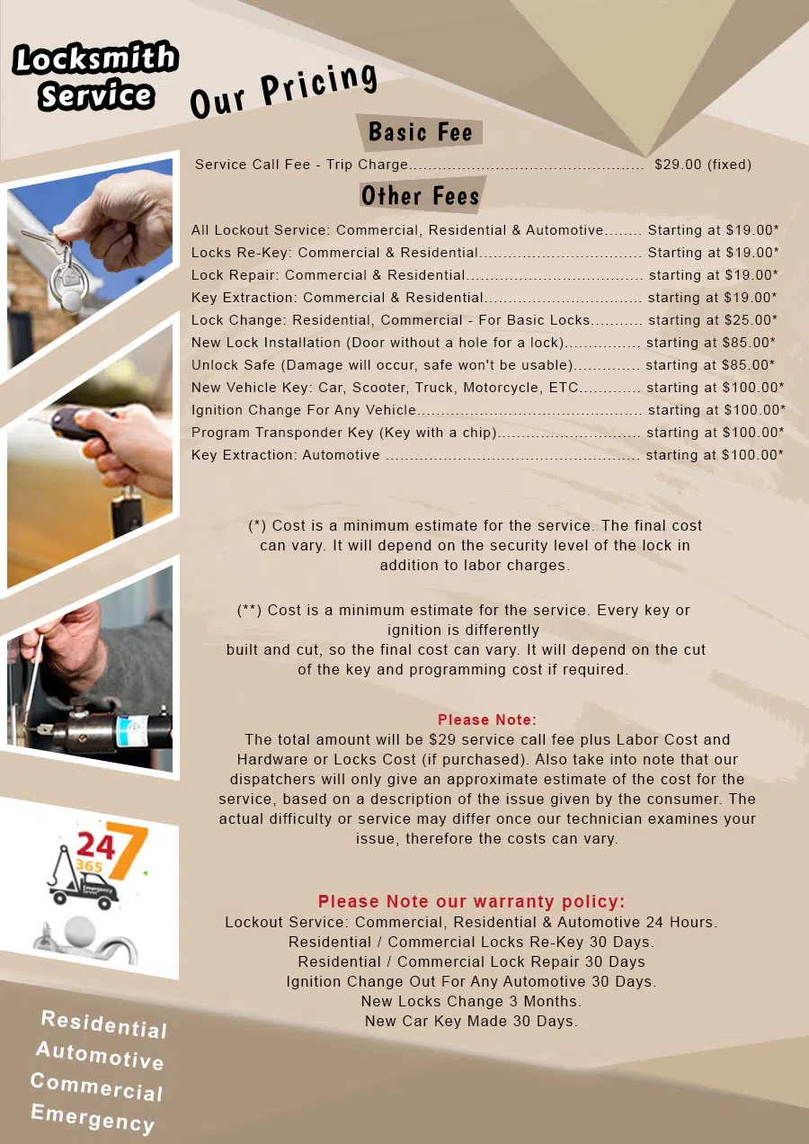 Orange Lock And Keys Orange, NJ 973-339-5373